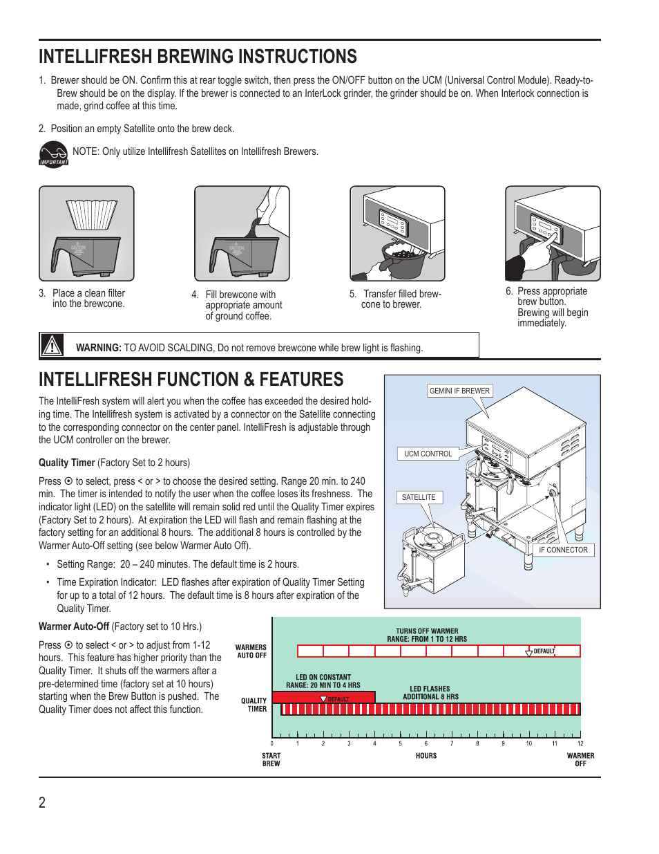 Intellifresh function & features, Intellifresh brewing instructions | Wilbur Curtis GEM3IF User Manual | Page 2 / 18