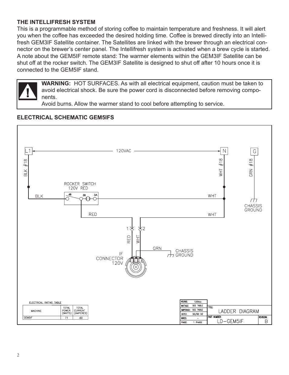 Wilbur Curtis GEM5IFT User Manual | Page 2 / 4