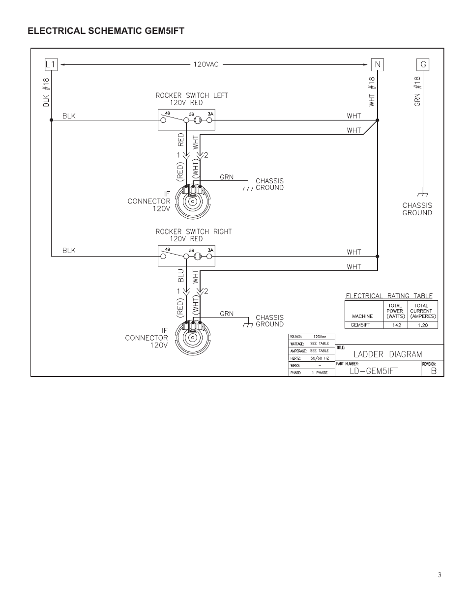 Wilbur Curtis GEM5IFT User Manual | Page 3 / 4