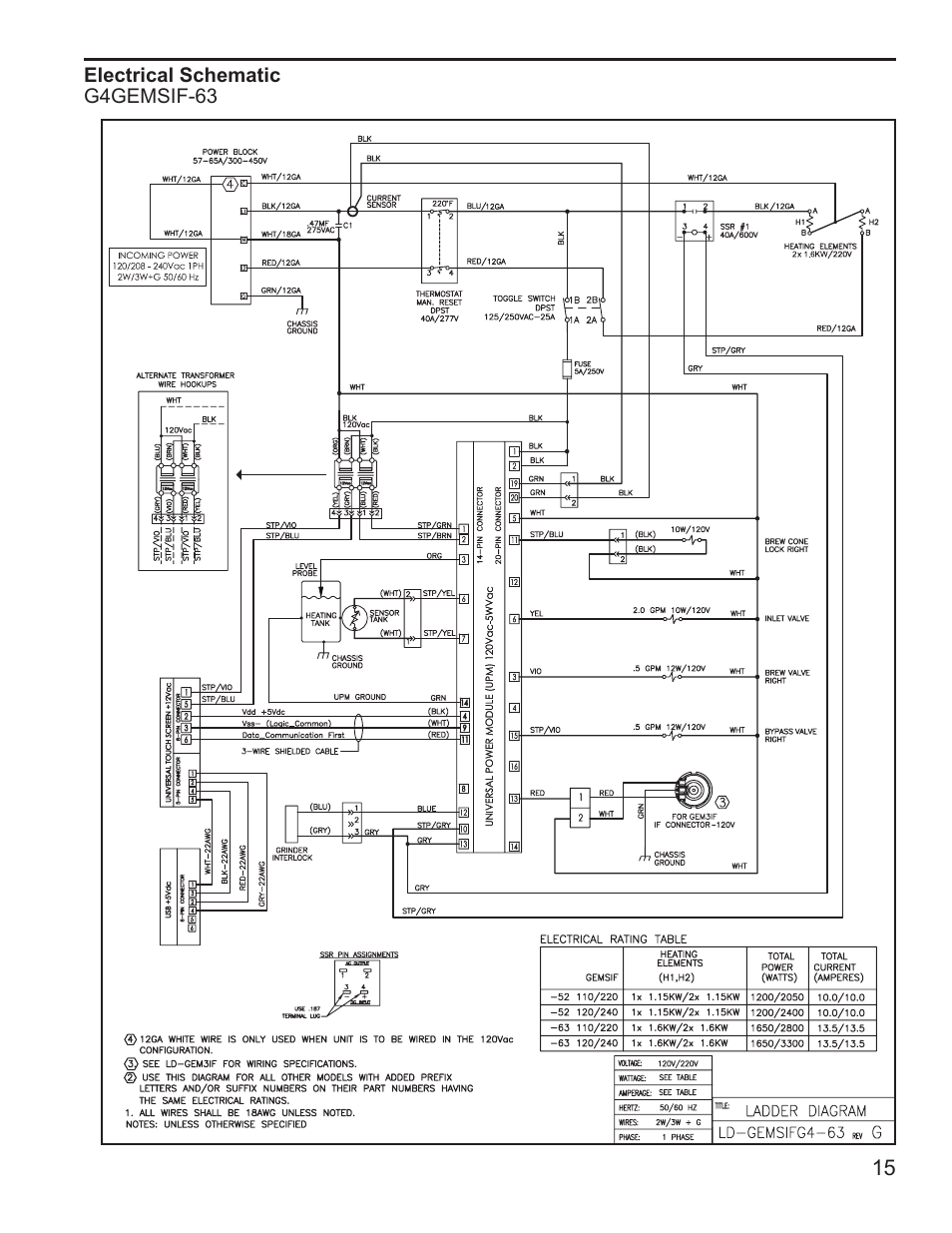 Wilbur Curtis G4GEMSIF User Manual | Page 15 / 18