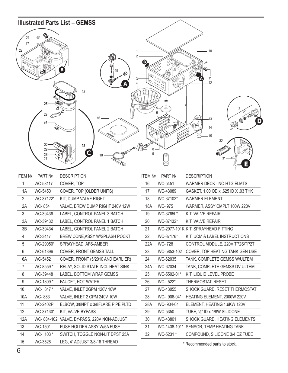 Illustrated parts list – gemss | Wilbur Curtis GEMSS User Manual | Page 6 / 10