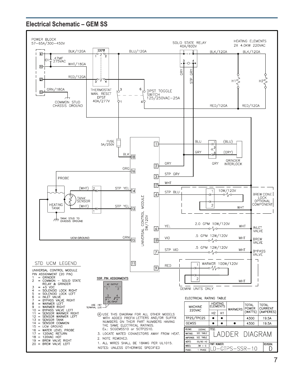 Wilbur Curtis GEMSS User Manual | Page 7 / 10