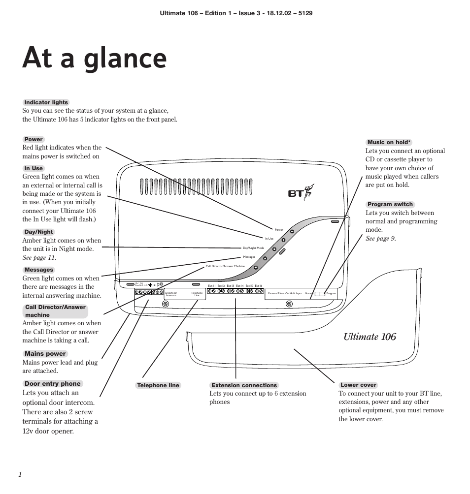 At a glance, Ultimate 106 | BT 106 User Manual | Page 3 / 45