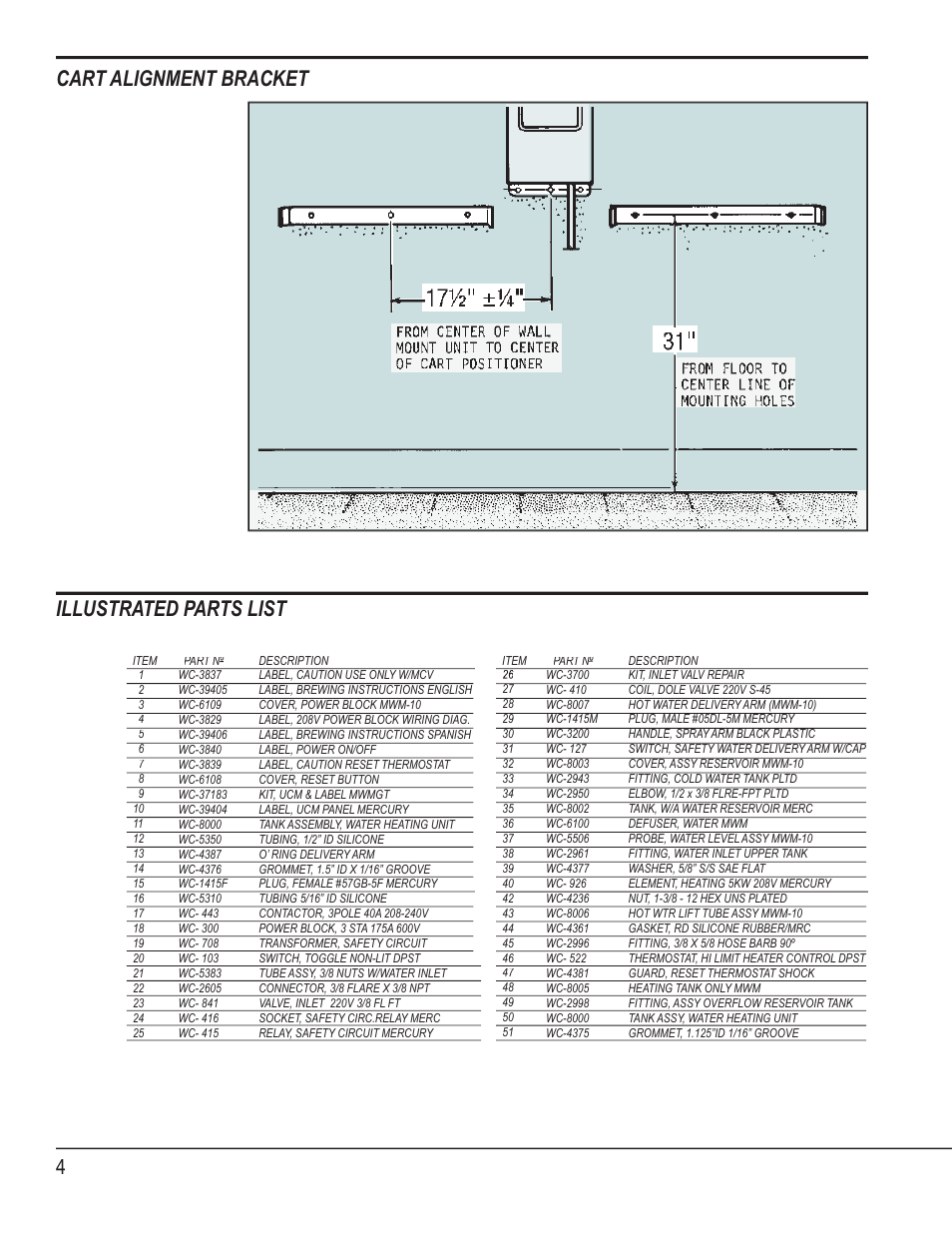Cart alignment bracket illustrated parts list | Wilbur Curtis MWMGT-12 User Manual | Page 4 / 8