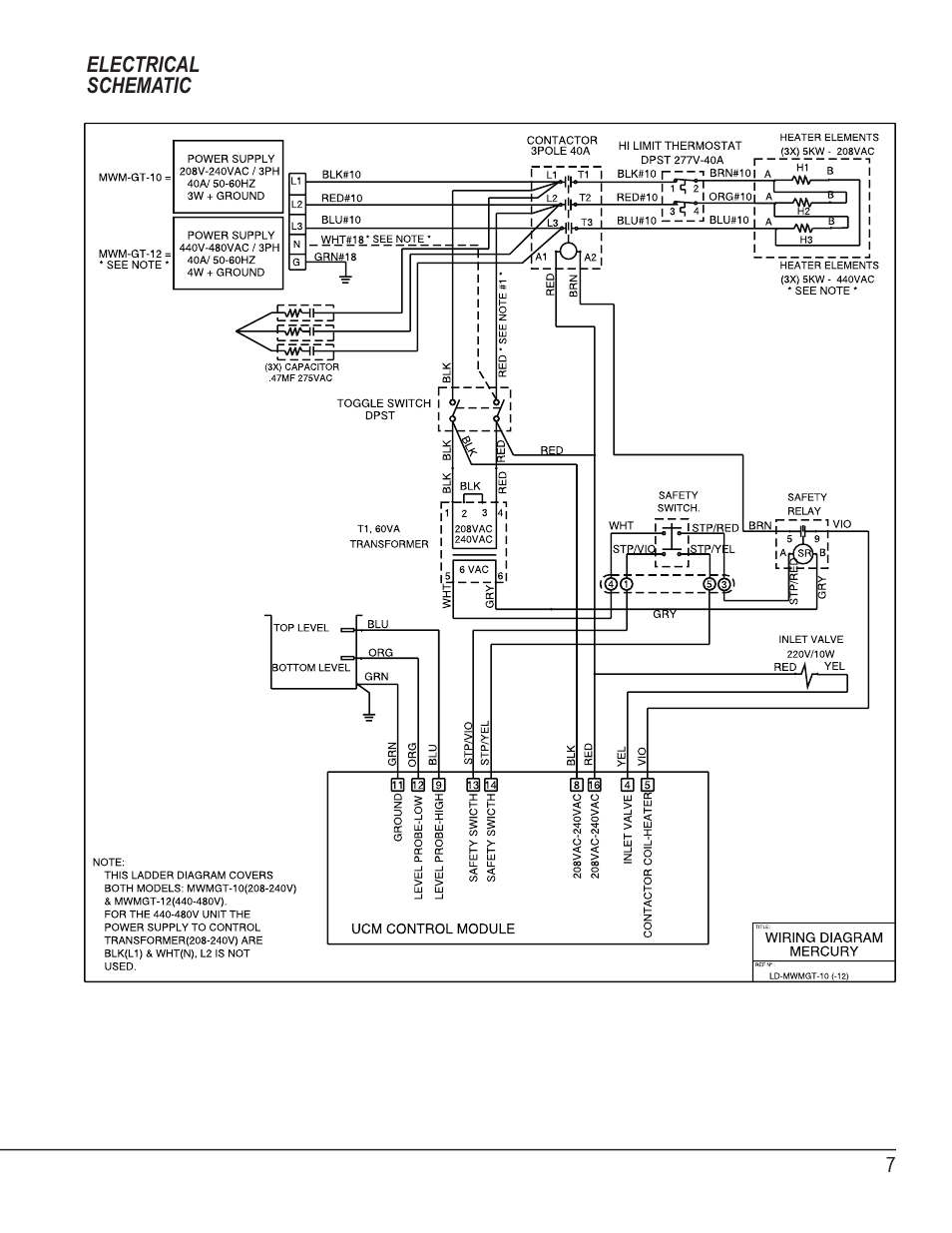 Wilbur Curtis MWMGT-12 User Manual | Page 7 / 8