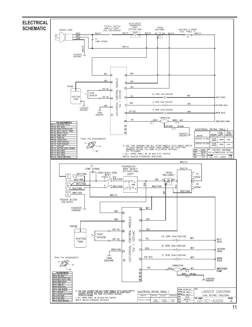 Wilbur Curtis TCT with Sweet  Tea Option User Manual | Page 11 / 12
