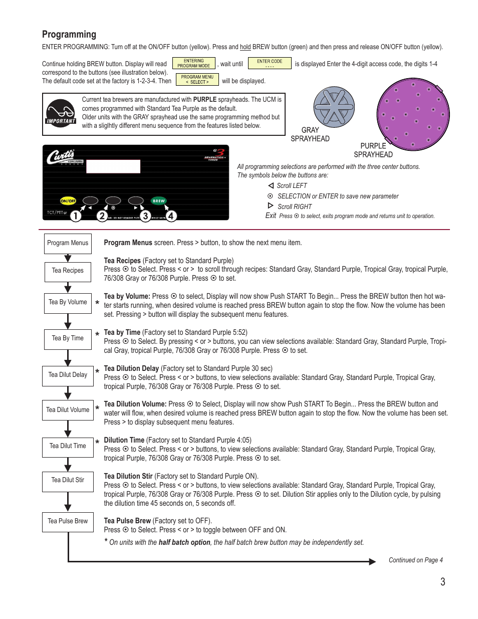 Programming | Wilbur Curtis TCT with Sweet  Tea Option User Manual | Page 3 / 12