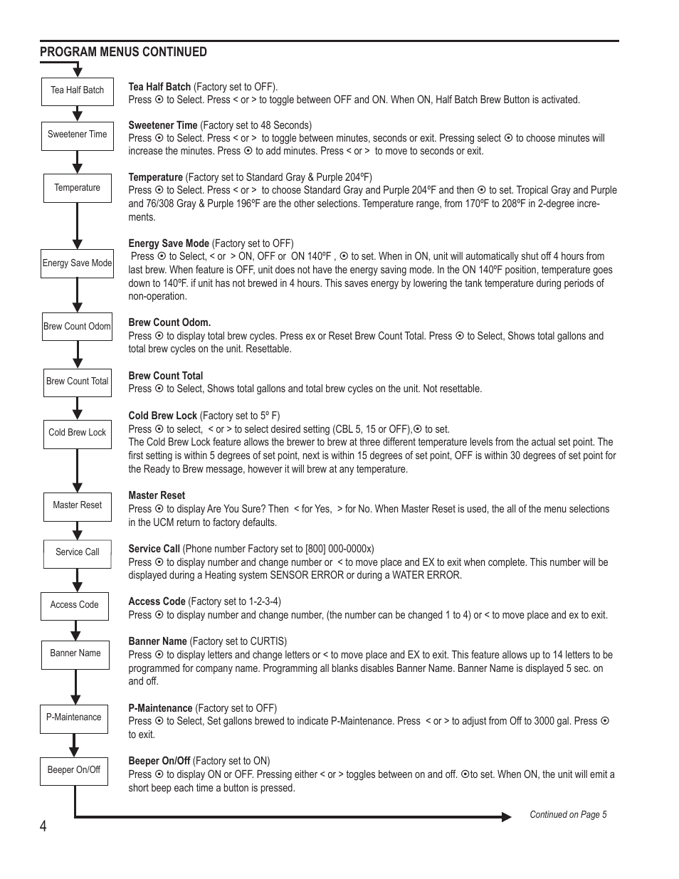 Wilbur Curtis TCT with Sweet  Tea Option User Manual | Page 4 / 12