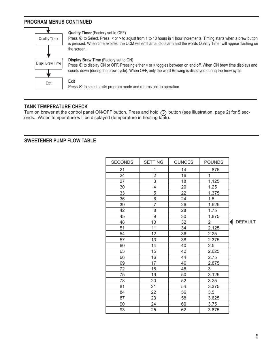 Wilbur Curtis TCT with Sweet  Tea Option User Manual | Page 5 / 12