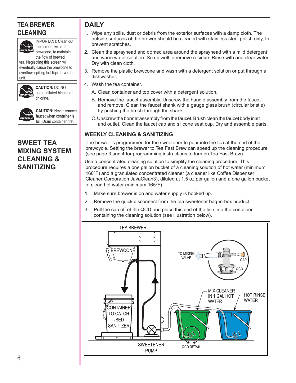 6daily | Wilbur Curtis TCT with Sweet  Tea Option User Manual | Page 6 / 12
