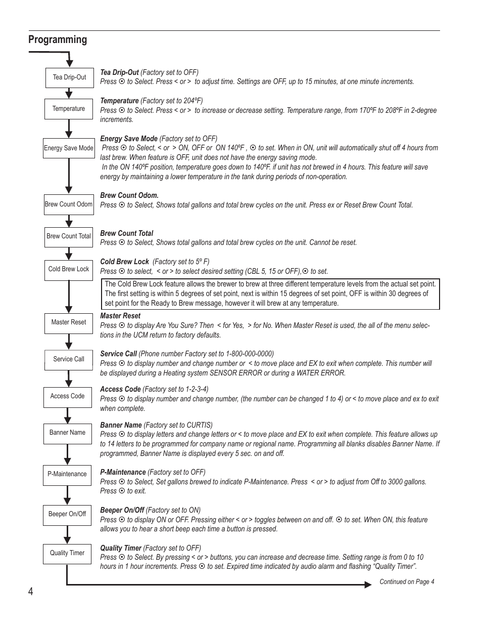 Programming | Wilbur Curtis TBS User Manual | Page 4 / 10