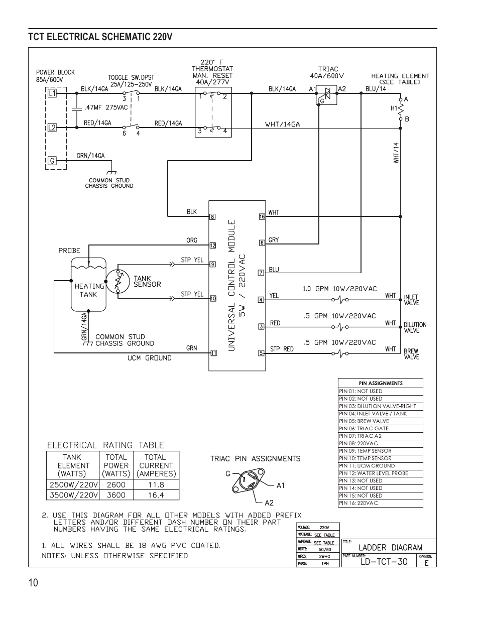 Wilbur Curtis PTT3 User Manual | Page 10 / 14