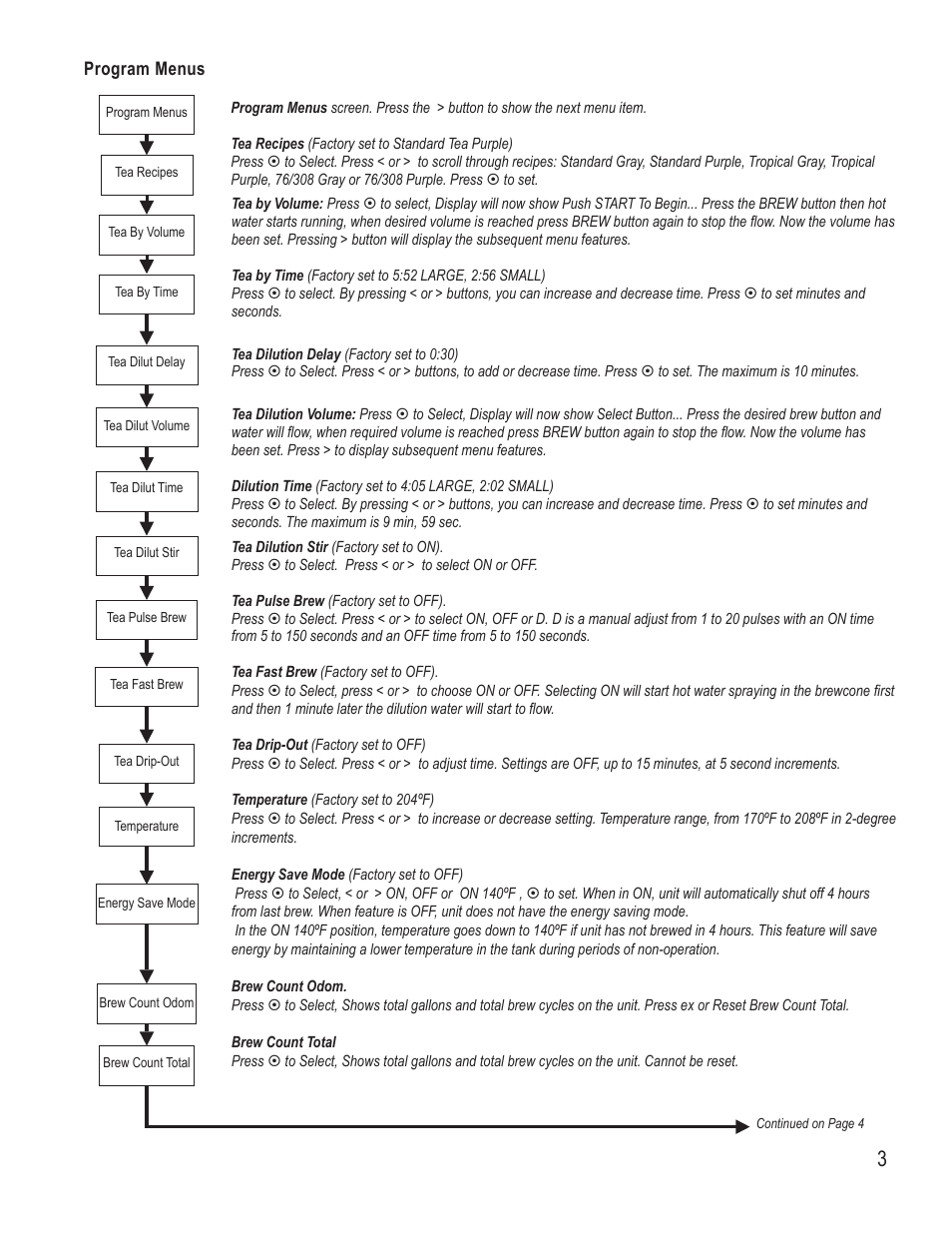 Wilbur Curtis RTB30061 User Manual | Page 3 / 10