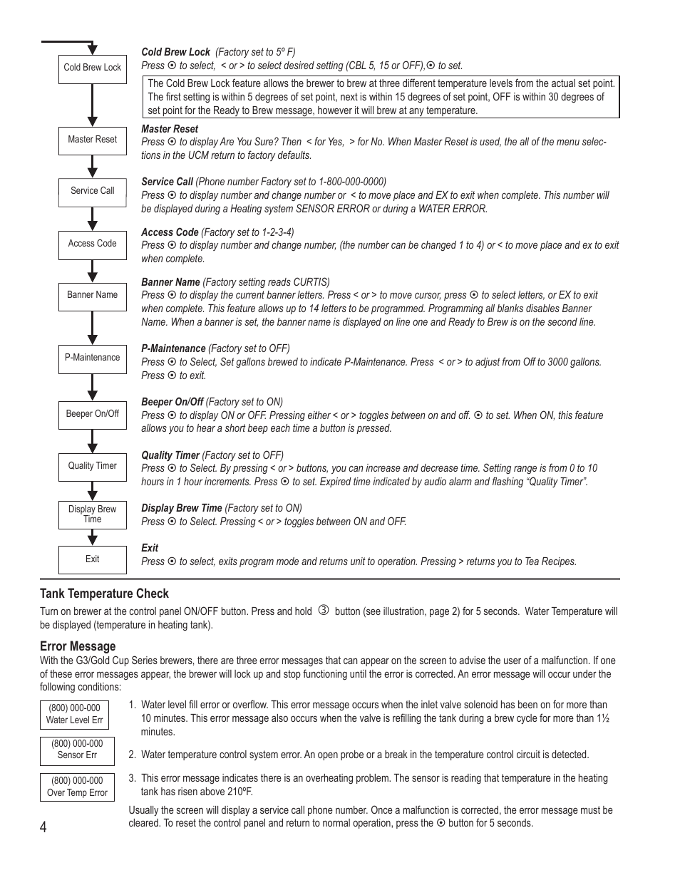 Wilbur Curtis RTB30061 User Manual | Page 4 / 10