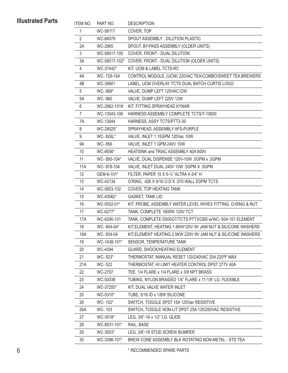 Illustrated parts | Wilbur Curtis RTB30061 User Manual | Page 6 / 10