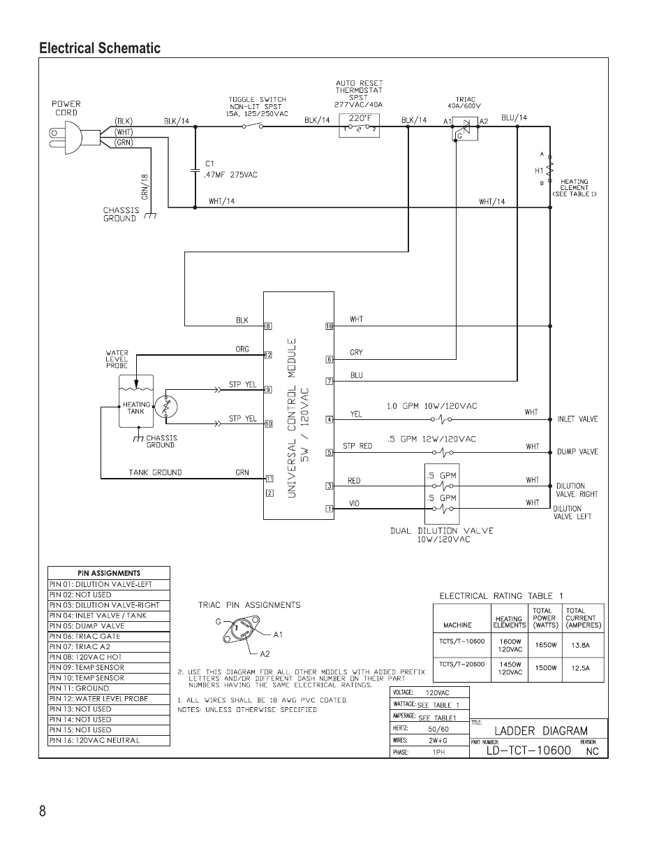 Wilbur Curtis RTB30061 User Manual | Page 8 / 10