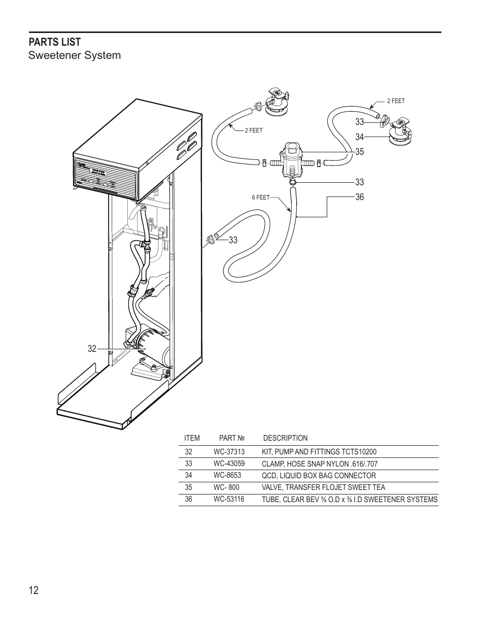 Sweetener system parts list | Wilbur Curtis RSTB with Dual Dilution & Sweetener Option User Manual | Page 12 / 16