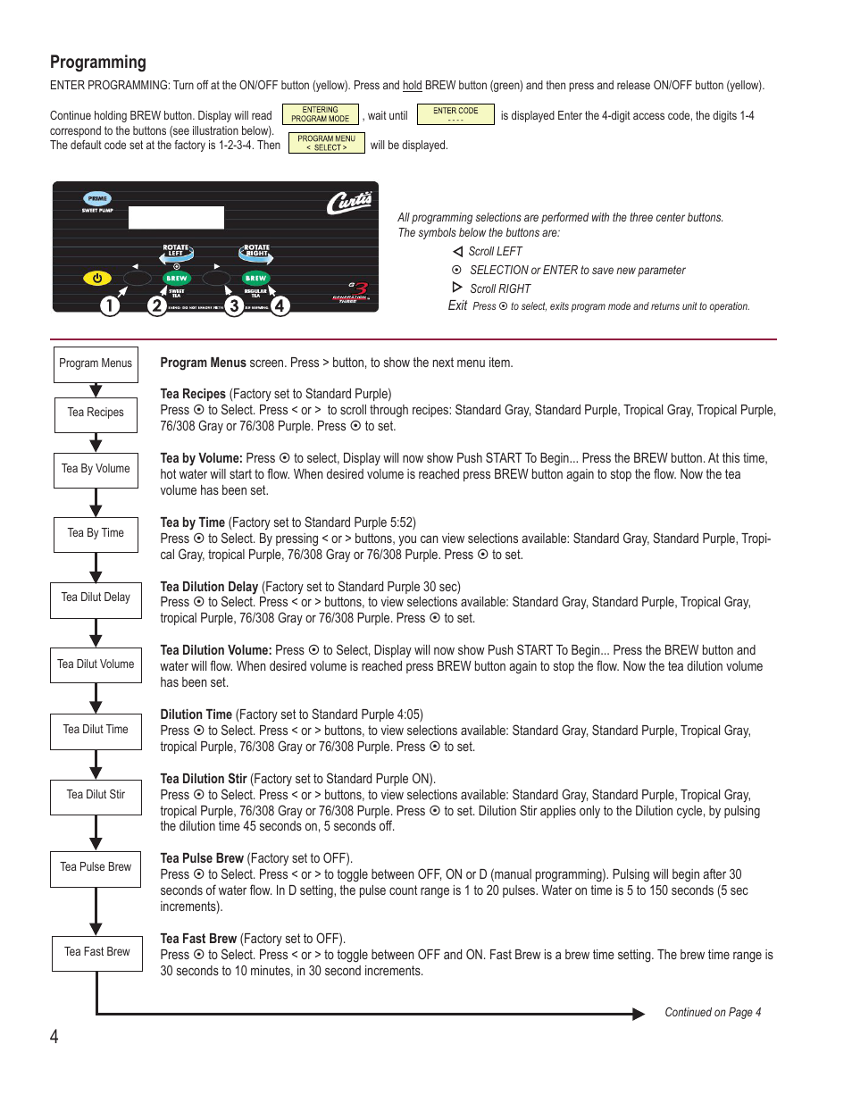 Programming | Wilbur Curtis RSTB with Dual Dilution & Sweetener Option User Manual | Page 4 / 16