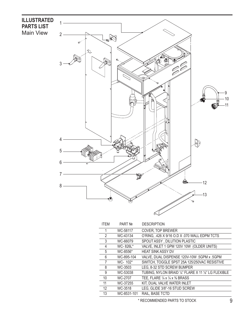 Illustrated parts list main view | Wilbur Curtis RSTB with Dual Dilution & Sweetener Option User Manual | Page 9 / 16