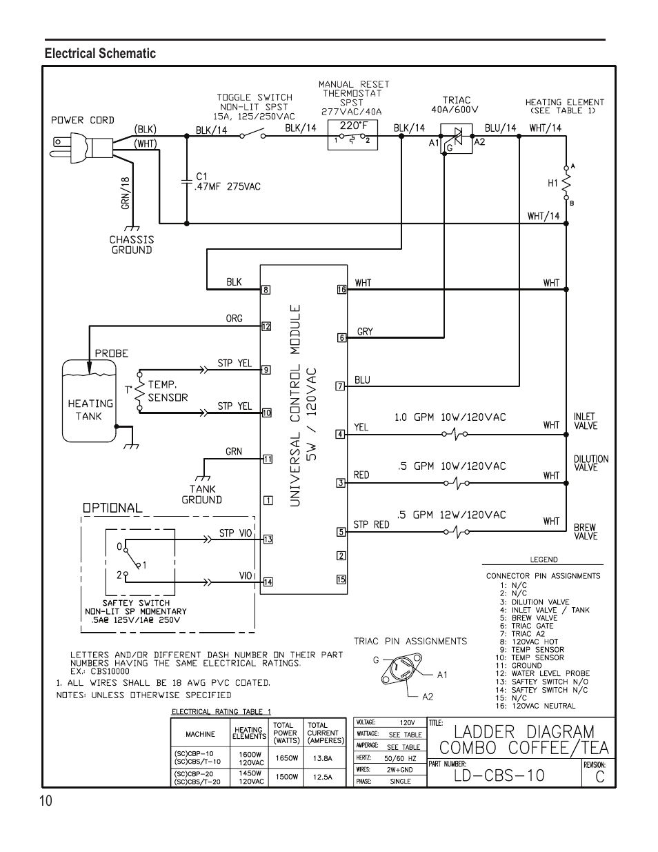 Wilbur Curtis CBP User Manual | Page 10 / 12