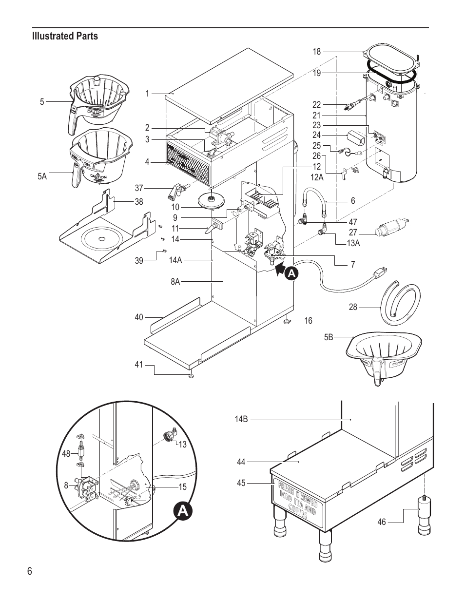 Wilbur Curtis CBP User Manual | Page 6 / 12