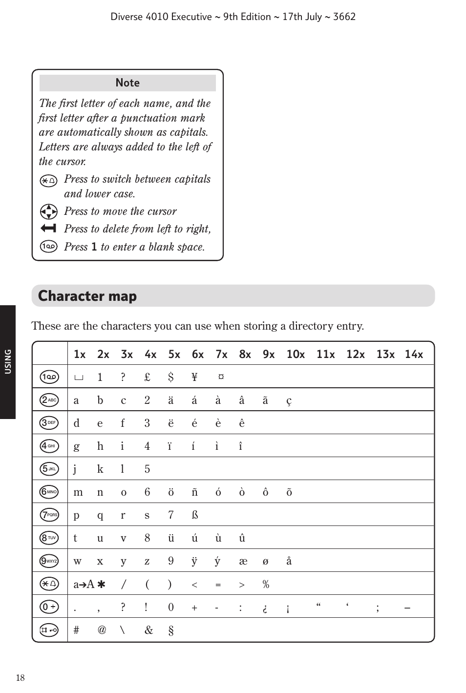 Character map | BT 4010 Executive User Manual | Page 20 / 69