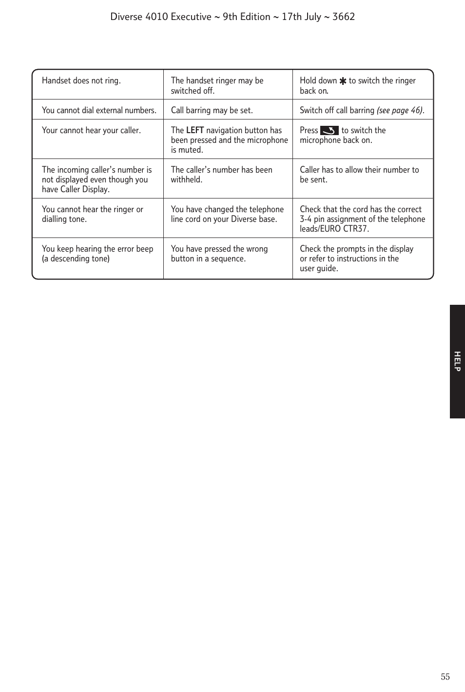 BT 4010 Executive User Manual | Page 57 / 69