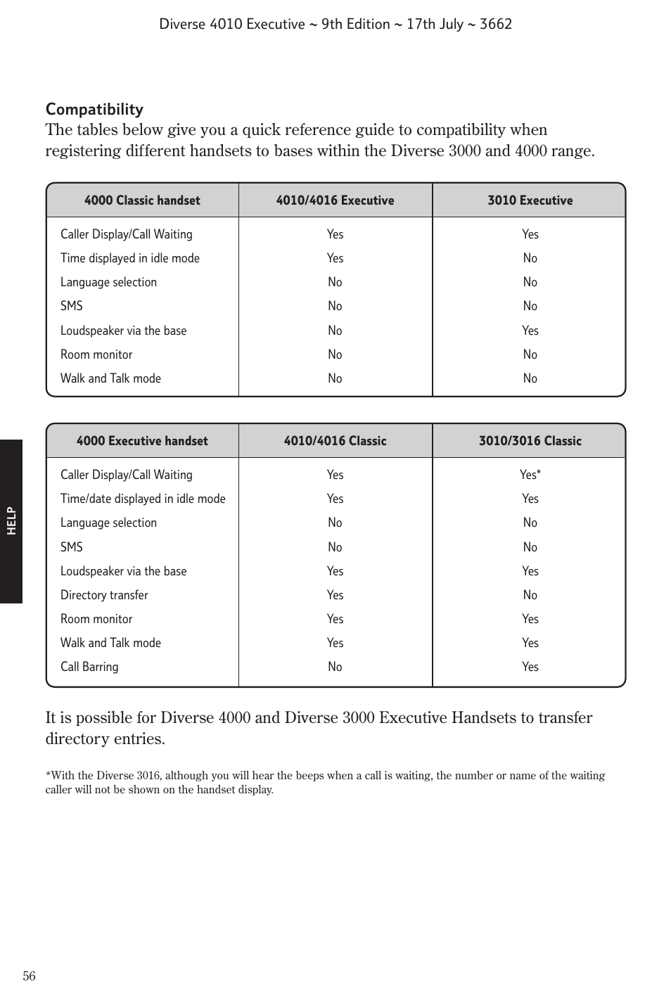 BT 4010 Executive User Manual | Page 58 / 69