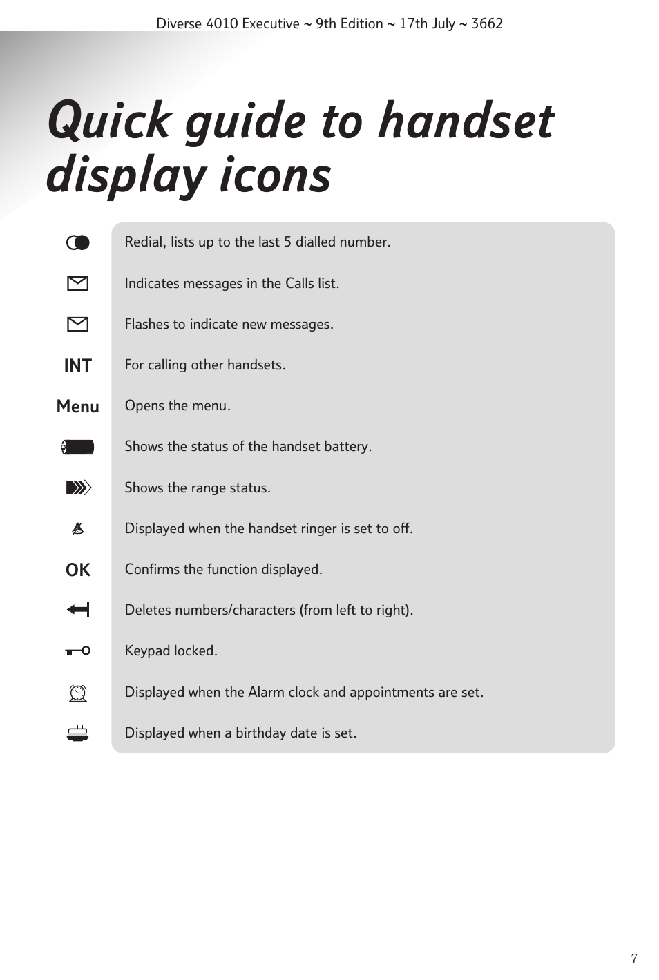 Quick guide to handset display icons | BT 4010 Executive User Manual | Page 9 / 69