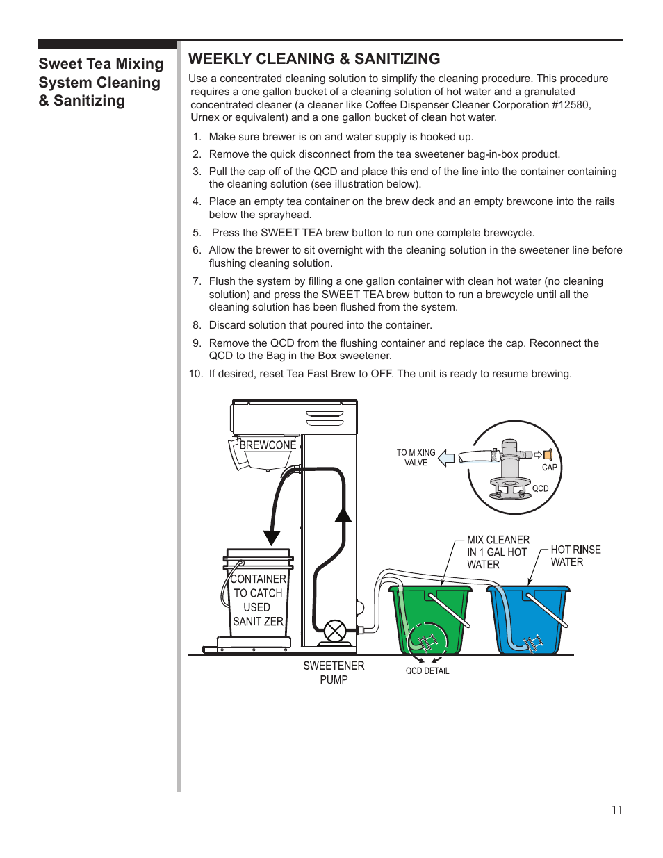 Weekly cleaning & sanitizing, Sweet tea mixing system cleaning & sanitizing | Wilbur Curtis CBHT User Manual | Page 11 / 12