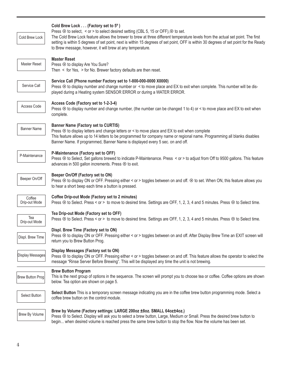Wilbur Curtis CBHT User Manual | Page 4 / 12