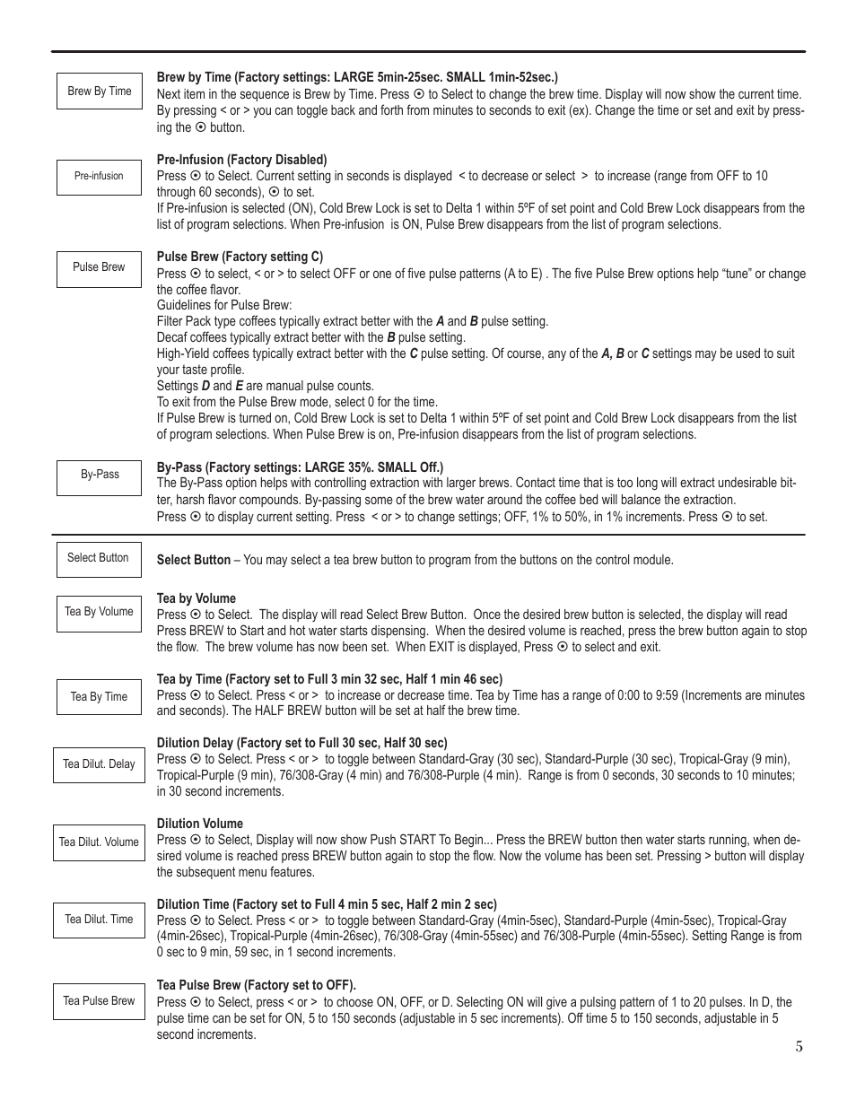Wilbur Curtis CBHT User Manual | Page 5 / 12