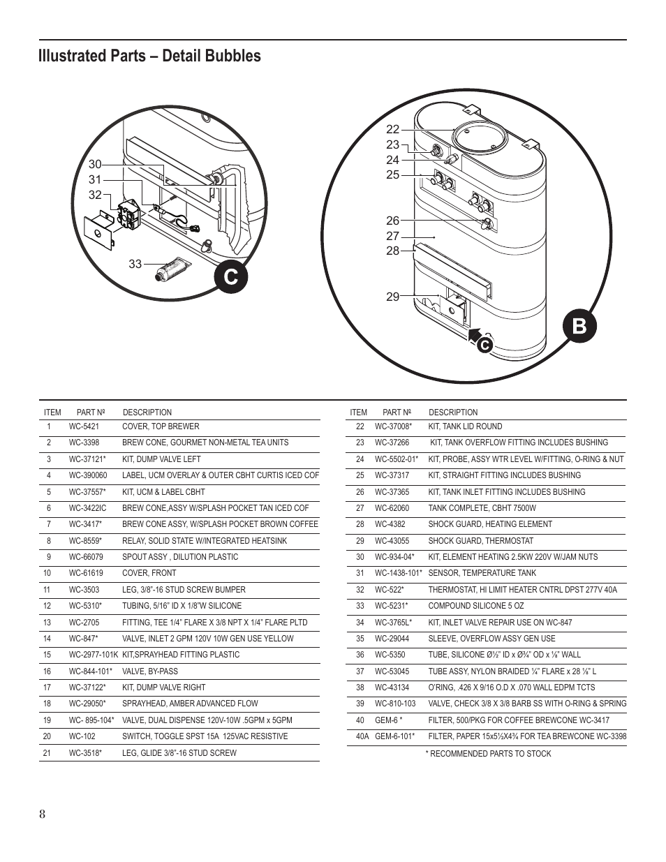 Illustrated parts – detail bubbles | Wilbur Curtis CBHT User Manual | Page 8 / 12
