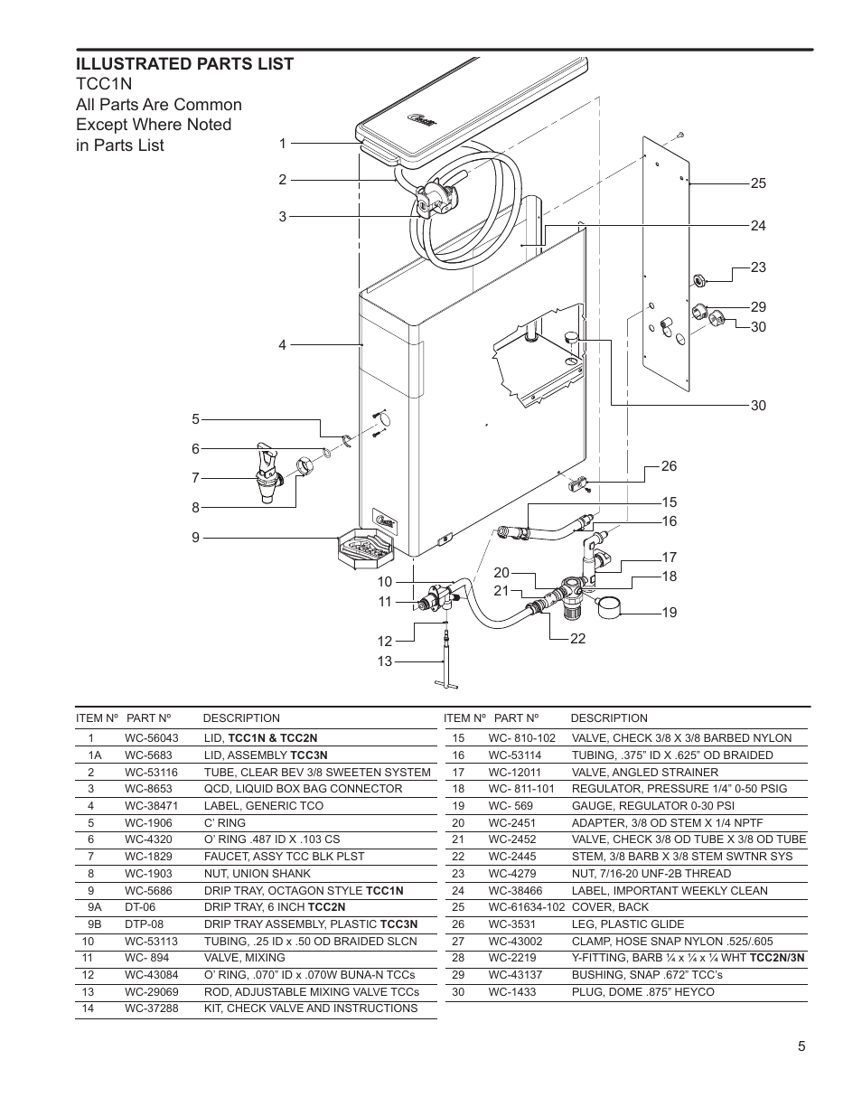 Wilbur Curtis TCC1N User Manual | Page 5 / 8