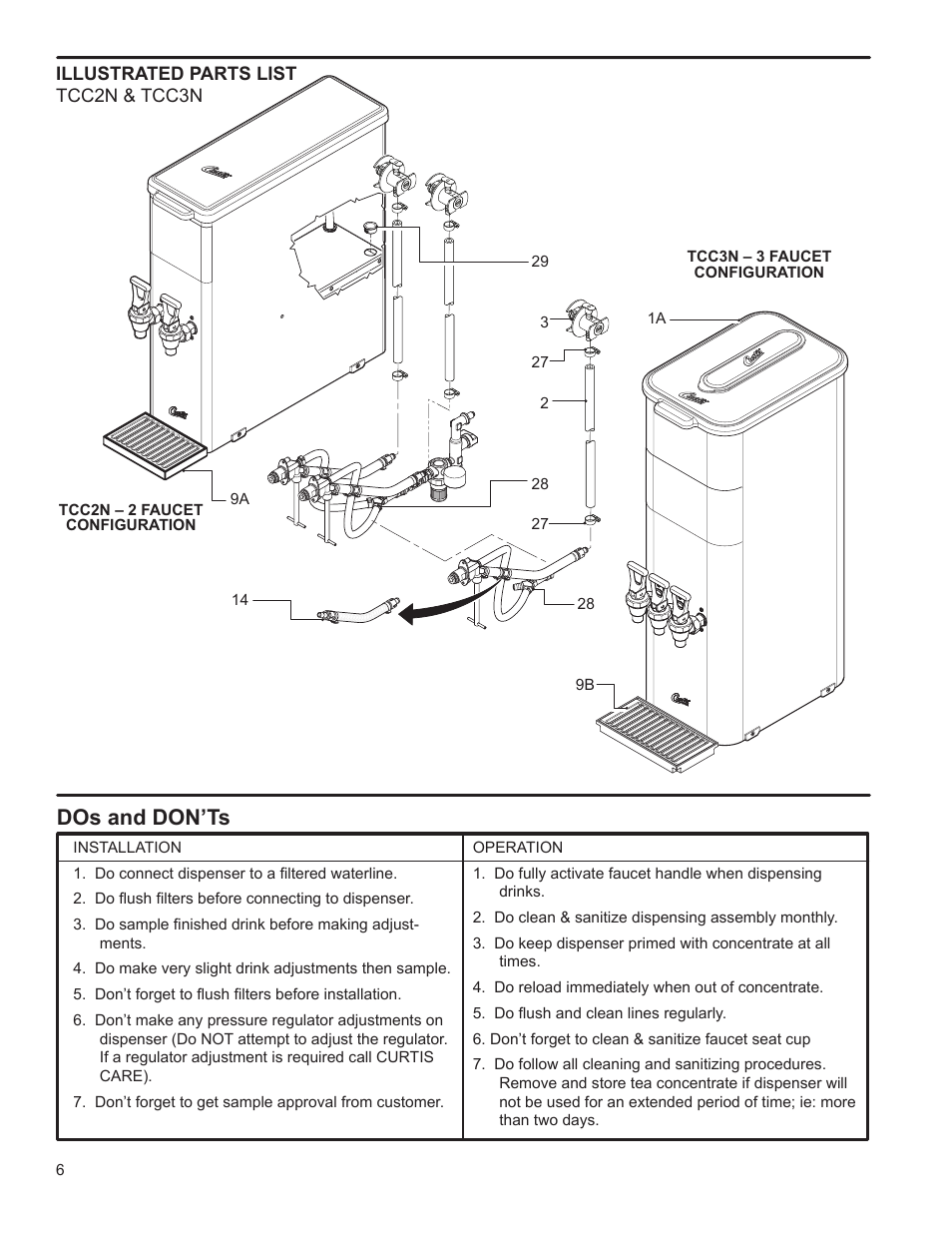 Dos and don’ts | Wilbur Curtis TCC1N User Manual | Page 6 / 8