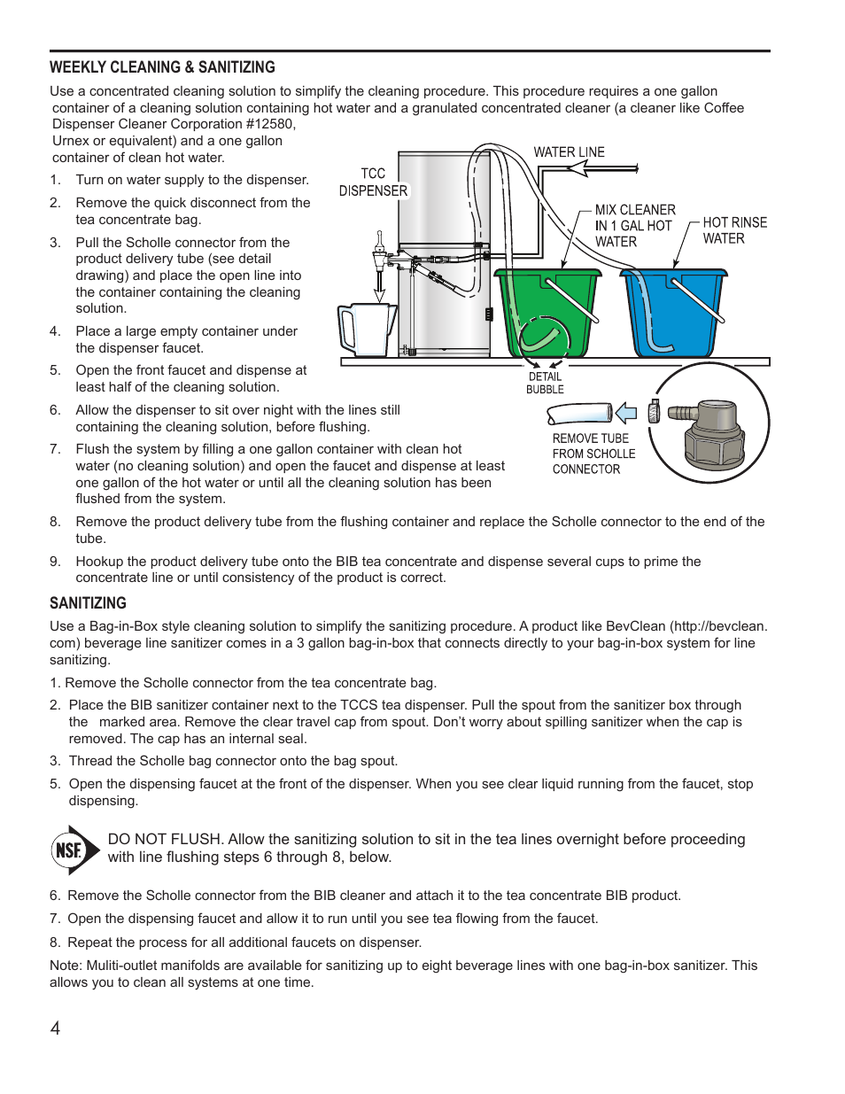 Wilbur Curtis TCC3S User Manual | Page 4 / 12