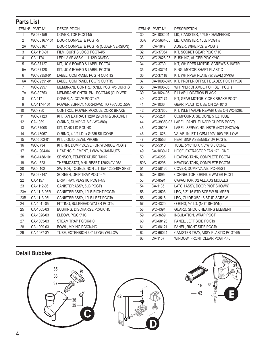 Parts list detail bubbles | Wilbur Curtis PCGT5 User Manual | Page 4 / 8
