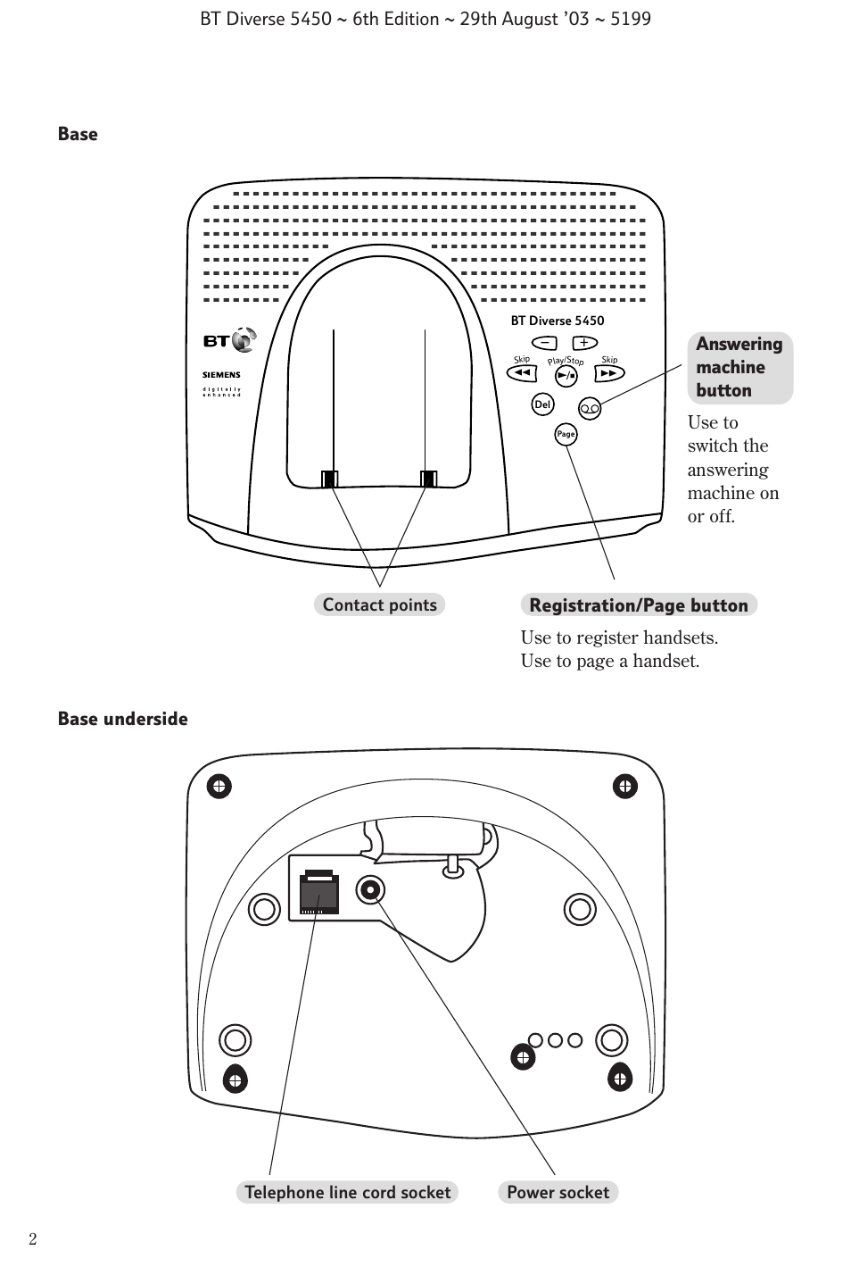 BT Diverse 5450 User Manual | Page 4 / 94