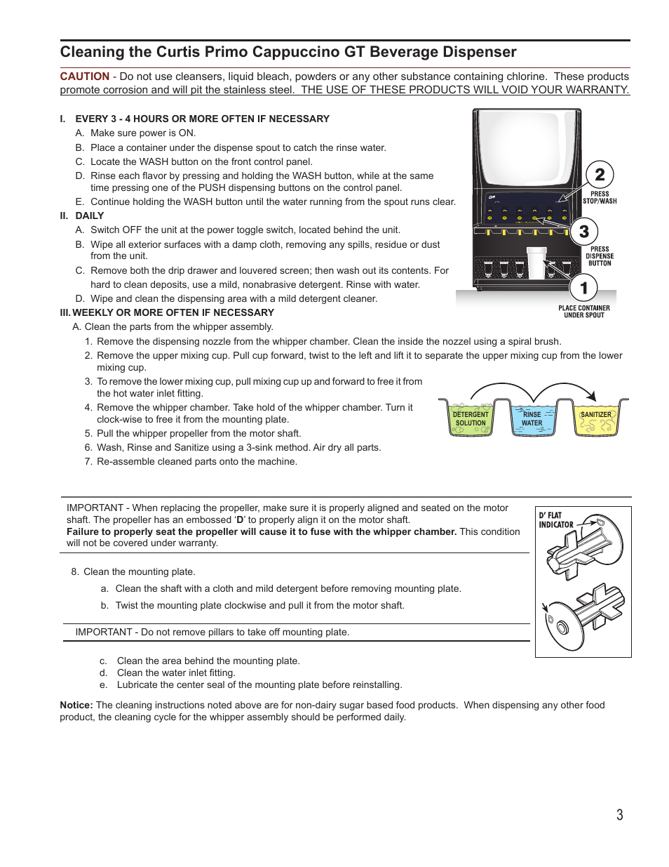Wilbur Curtis PCGT6 User Manual | Page 3 / 12