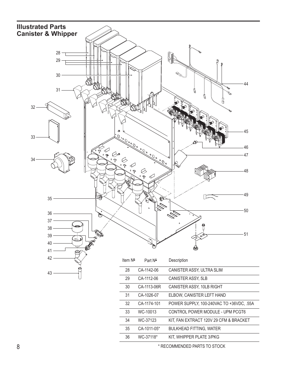 Illustrated parts canister & whipper | Wilbur Curtis PCGT6 User Manual | Page 8 / 12