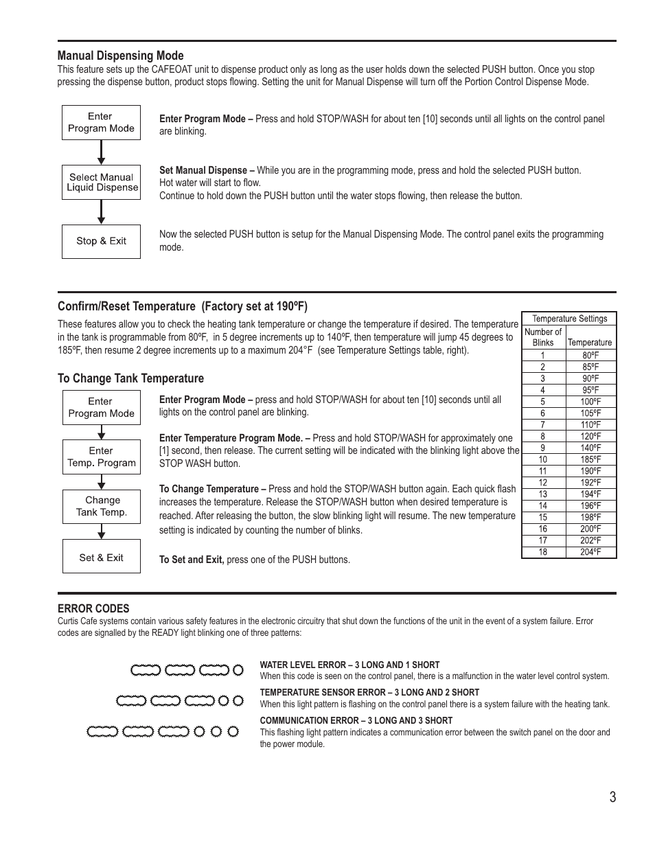 Wilbur Curtis CAFEOAT3 User Manual | Page 3 / 8