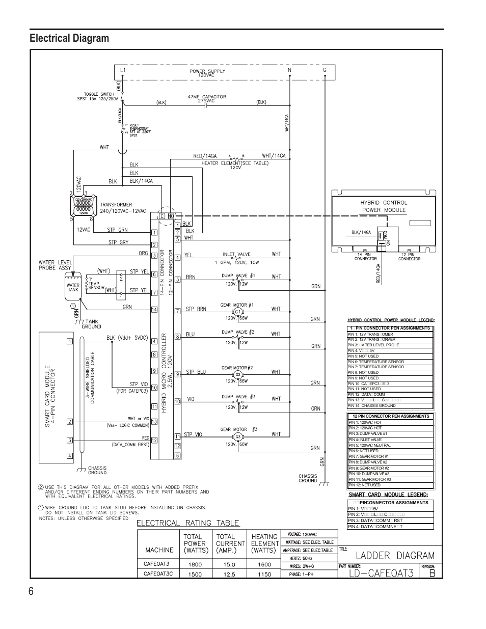 6electrical diagram | Wilbur Curtis CAFEOAT3 User Manual | Page 6 / 8