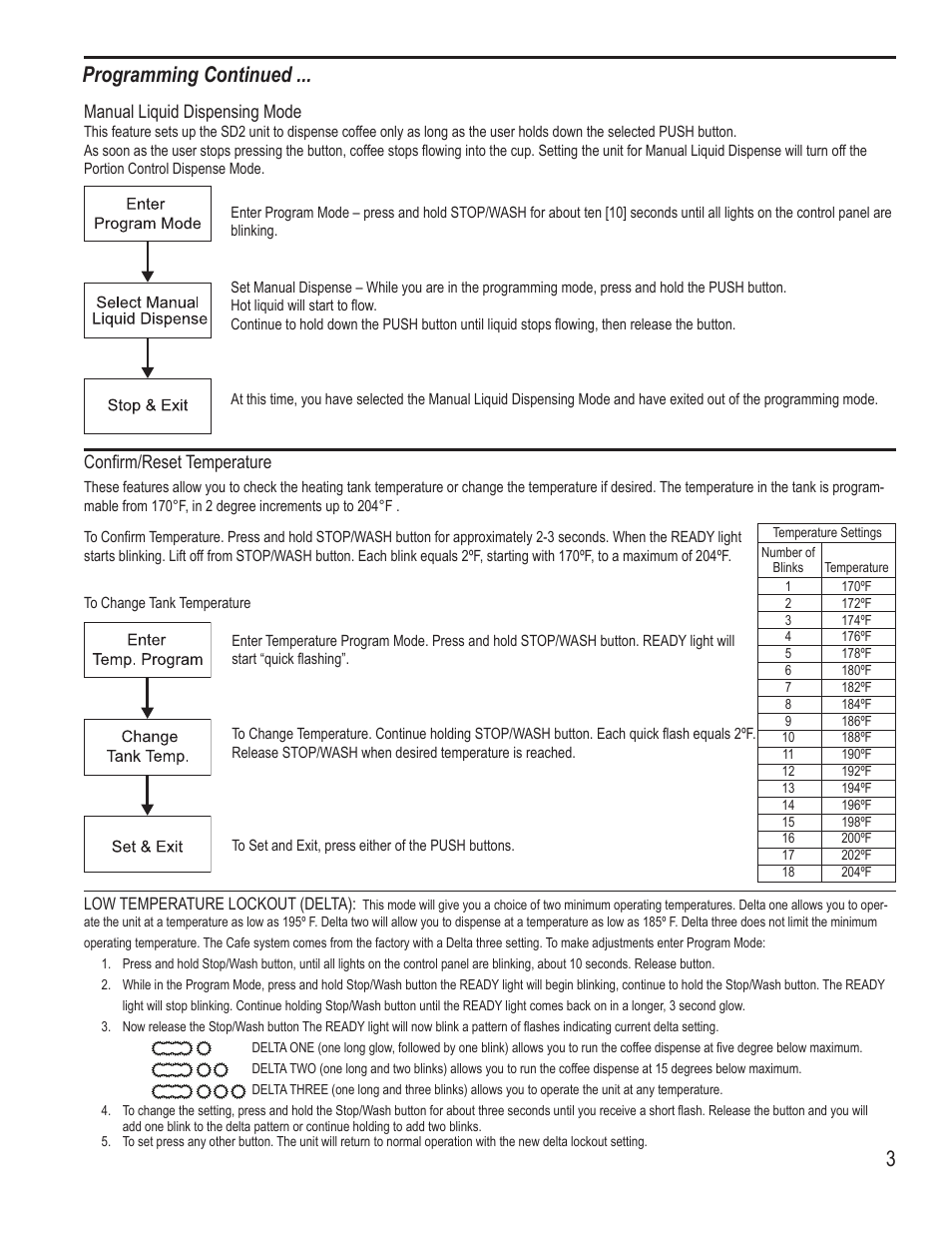 Programming continued | Wilbur Curtis SD2 User Manual | Page 3 / 8