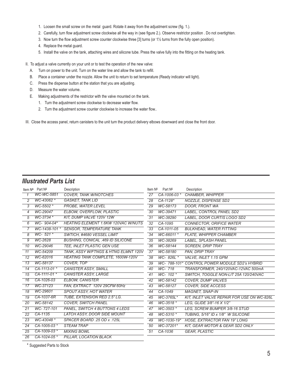 Illustrated parts list | Wilbur Curtis SD2 User Manual | Page 5 / 8