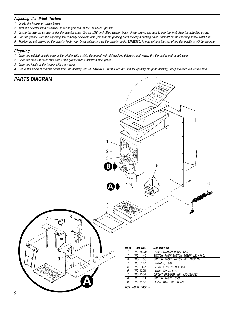 Parts diagram | Wilbur Curtis GSG-3RED User Manual | Page 2 / 4