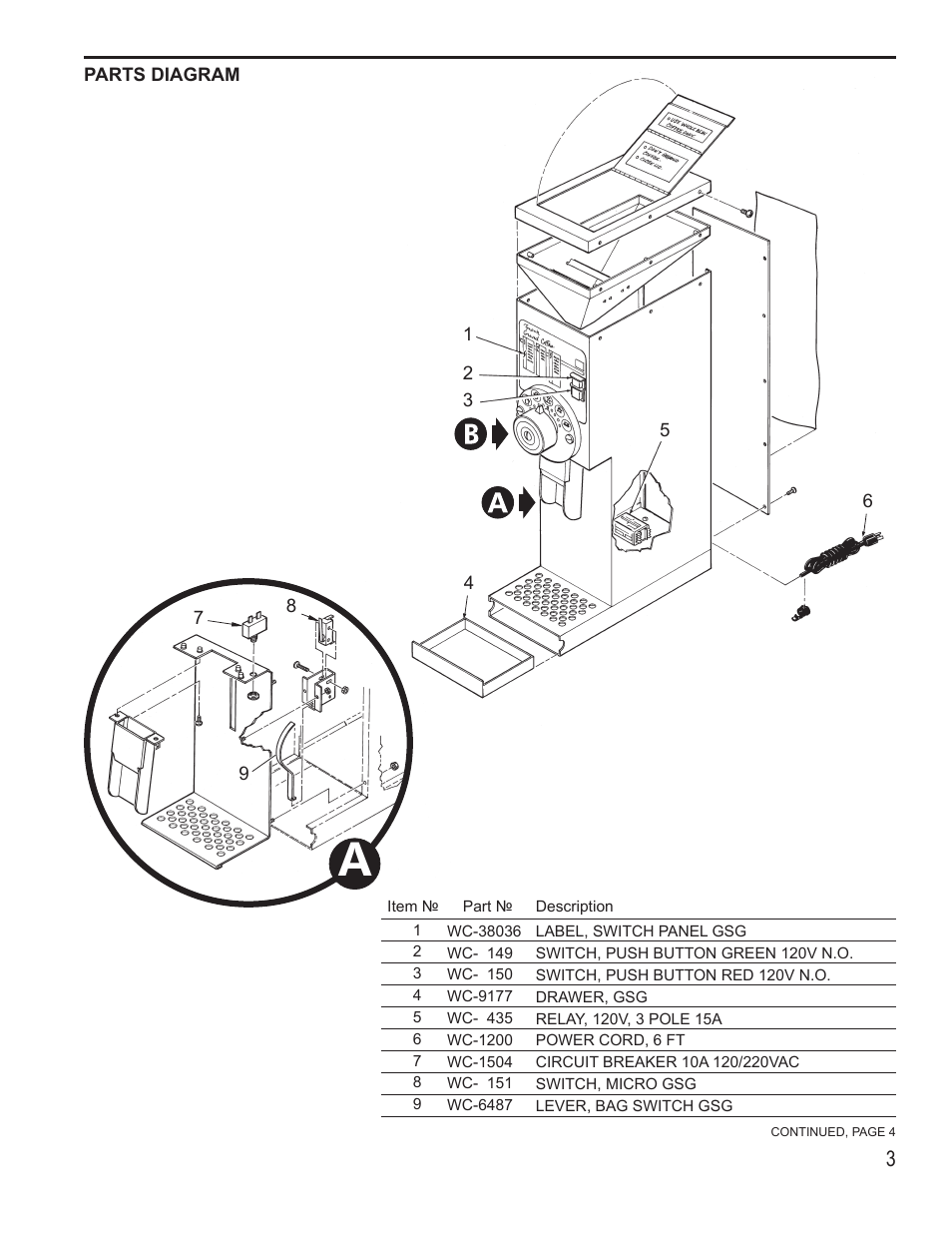 Wilbur Curtis GSG-3RED User Manual | Page 3 / 6