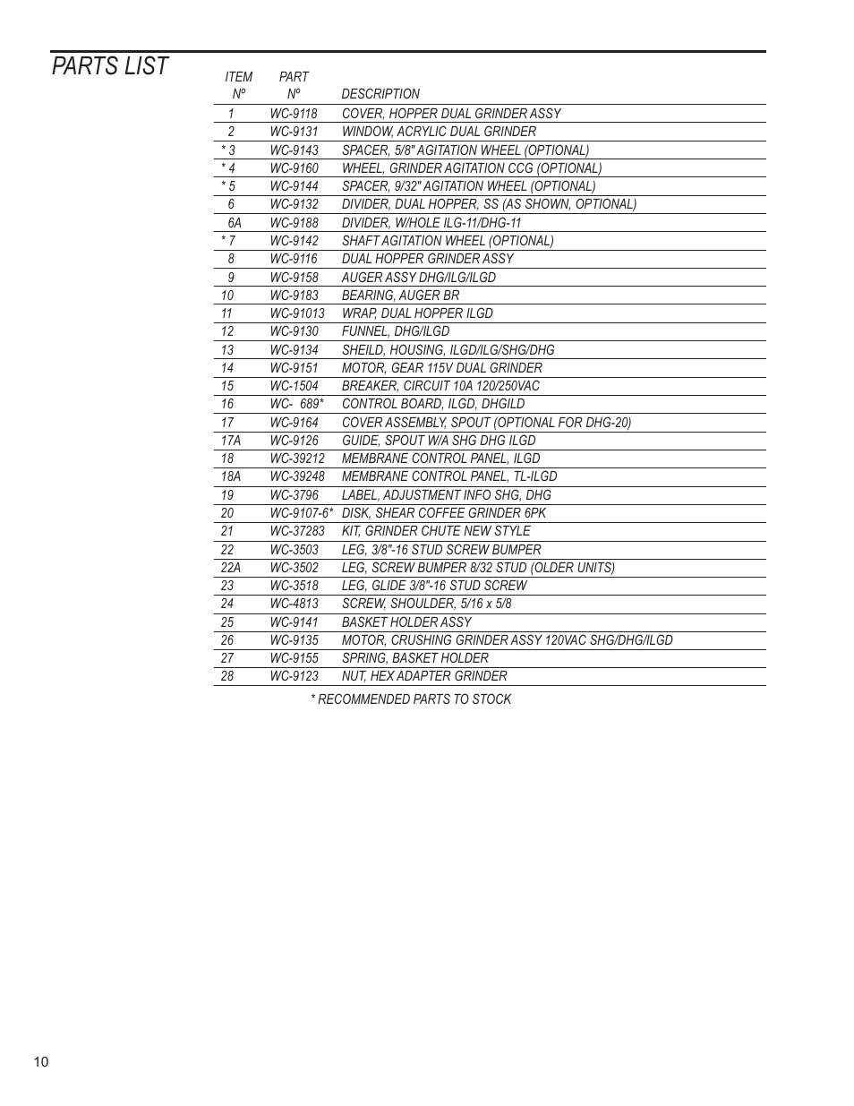 Parts list | Wilbur Curtis TL-ILGD User Manual | Page 10 / 12