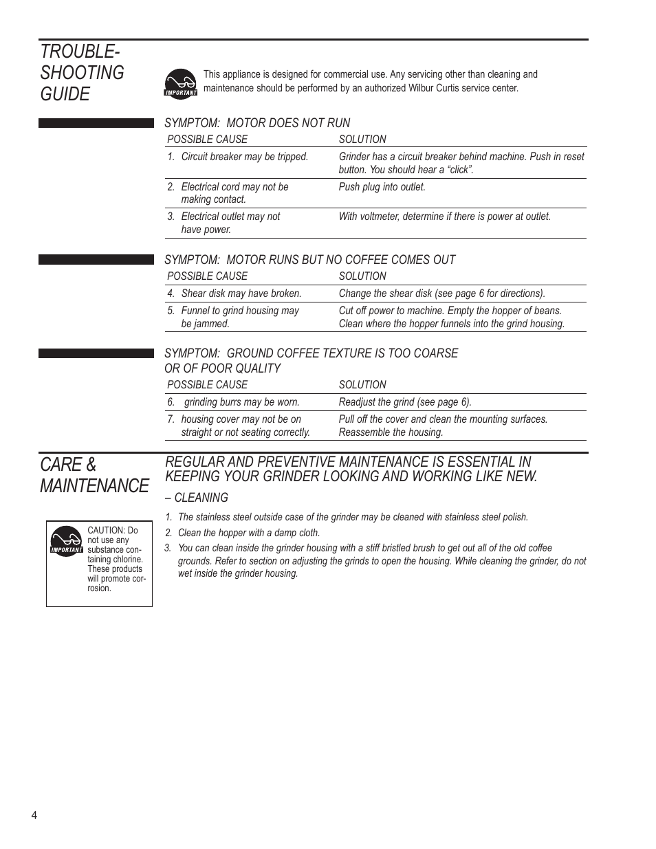 Care & maintenance trouble- shooting guide | Wilbur Curtis TL-ILGD User Manual | Page 4 / 12
