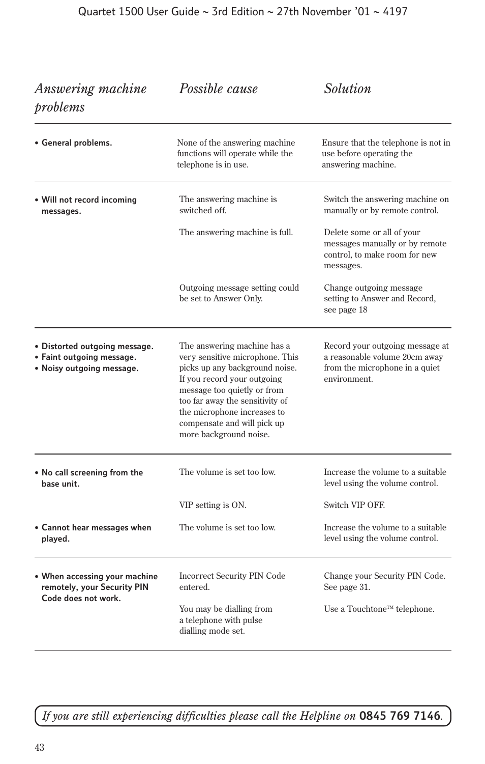 Answering machine problems possible cause solution | BT 1500 User Manual | Page 46 / 51