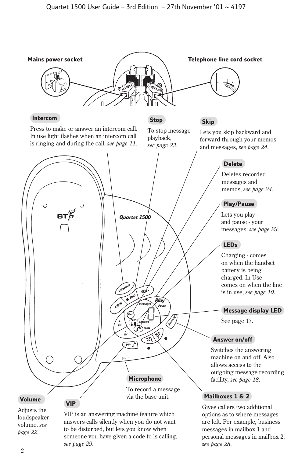 BT 1500 User Manual | Page 5 / 51